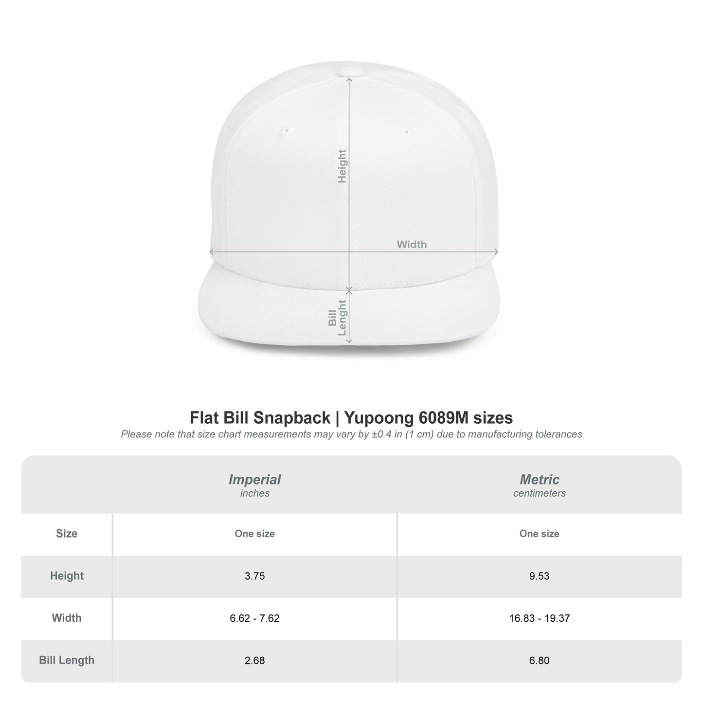 SemiQuin School Year Foam Trucker Hat – Back to School Tools | Adjustable Campus Cap for Students & Teachers